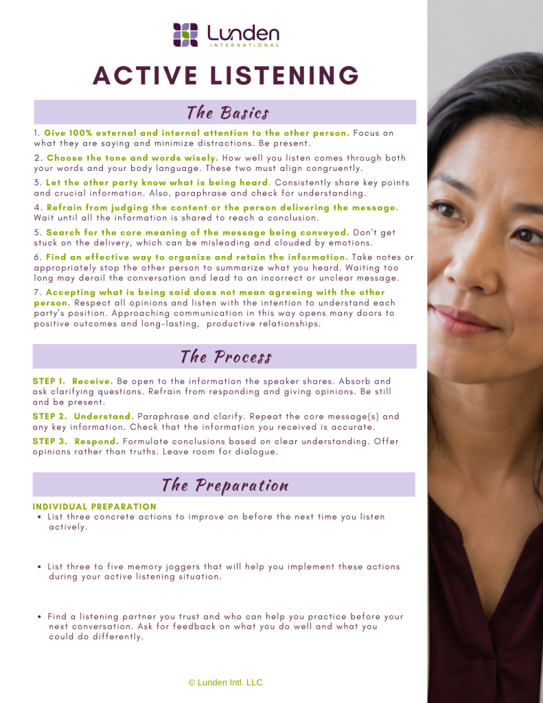 Quick Reference Guide: Active Listening