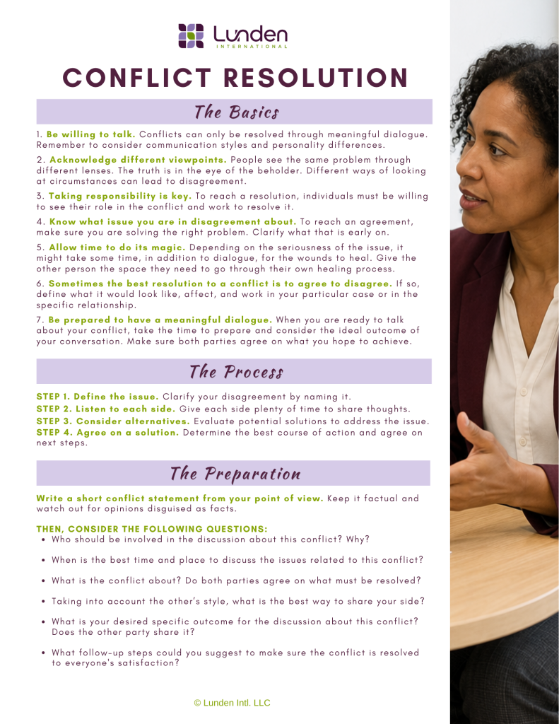 Quick Reference Guide: Conflict Resolution