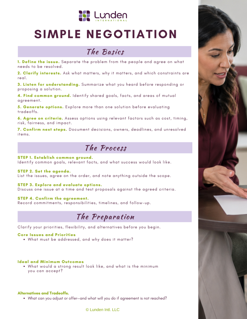 Quick Reference Guide: Simple Negotiation